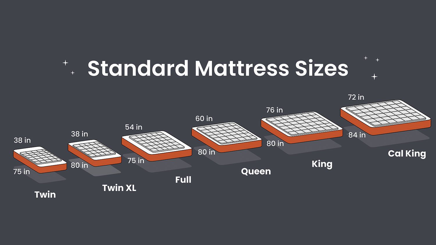 Mattress Size Guide